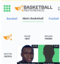 Immaculate Grid Basketball